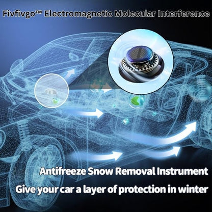 ⛄🚗【Winter Essentials】 ProX Electromagnetic Molecular Interference Antifreeze Snow Removal Instrument