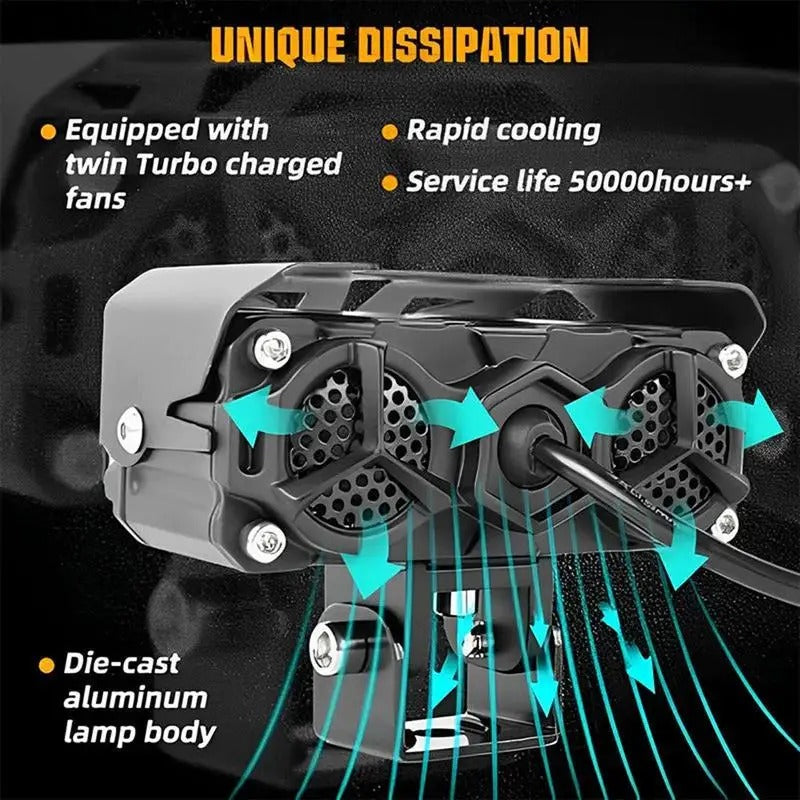 Driving Light LED Auxiliary Light